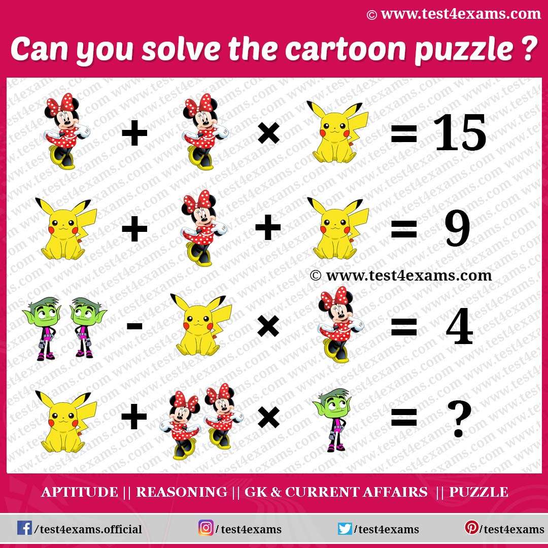 Solve The Kids Cartoon Picture Puzzle | Fun Puzzles | Test 4 Exams