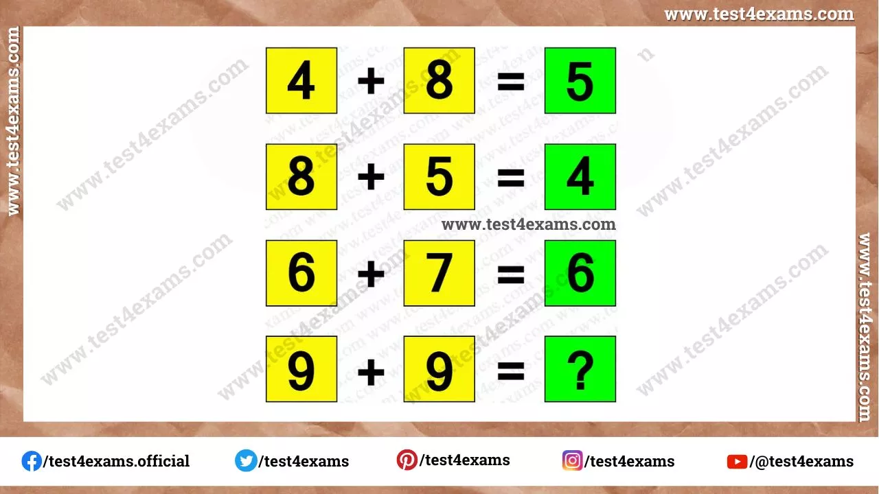 Interesting Maths Equation Puzzle with answer, Logic Math, The 99 Puzzle