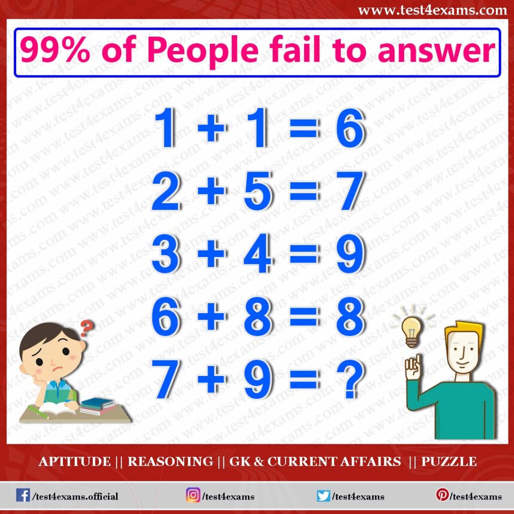 99% of people fail to answer