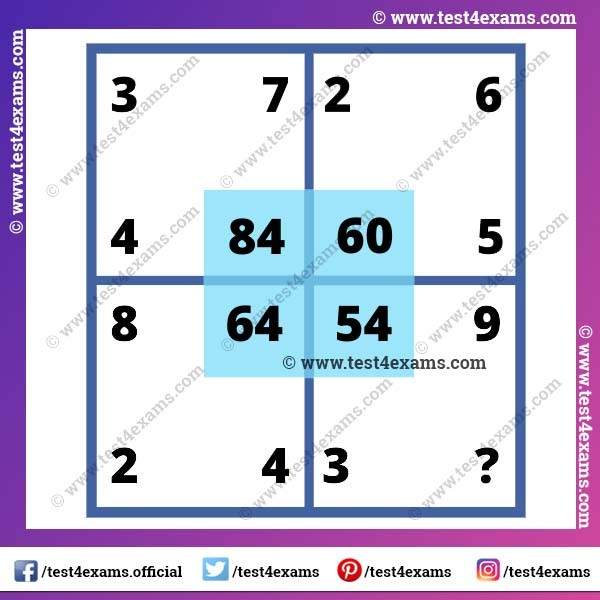 Mastermind math logical question with answer