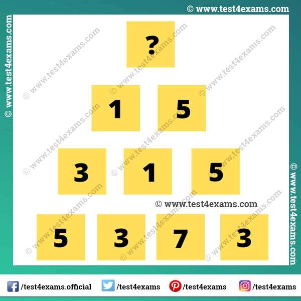 Pyramid math puzzle with answer