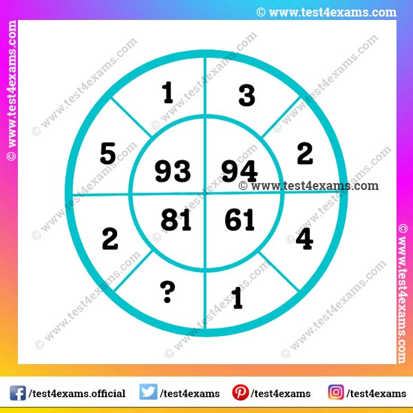 Mathematical reasoning circle puzzle for genius