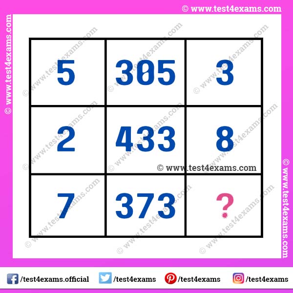 Amazing missing number tricks for genius students