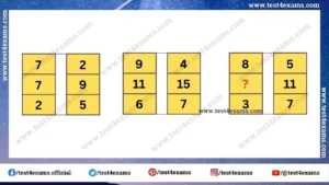 Most People Fail to give answers to this challenging puzzle