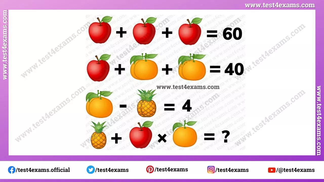 Only genius can solve this picture puzzle – 1002