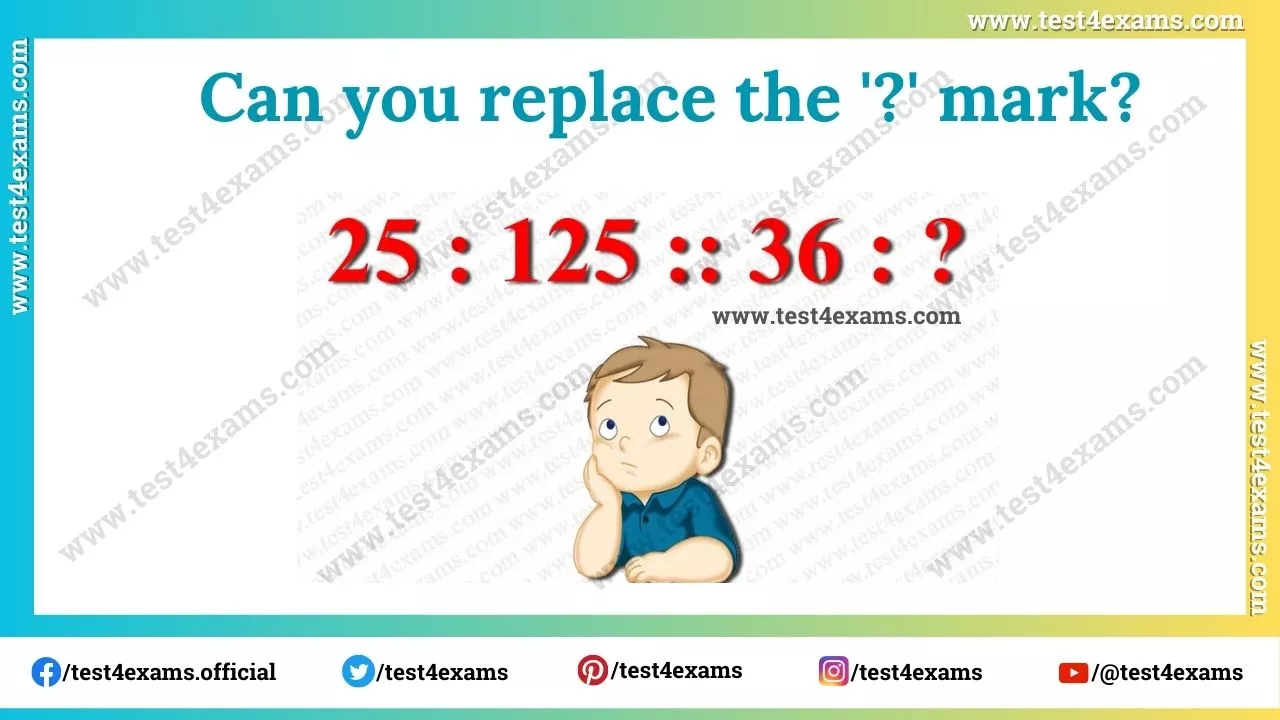 Replace the question mark in math problem? – 1008