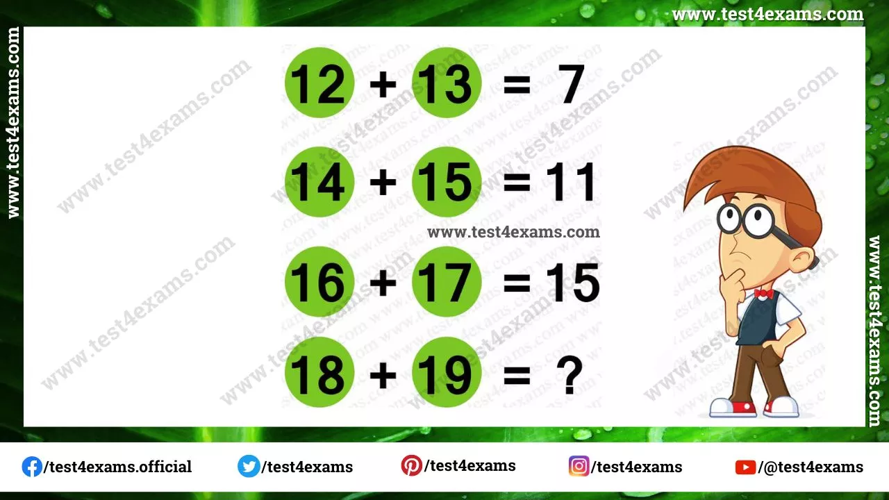 Solve The Brainteaser Genius Math Puzzle – 1016