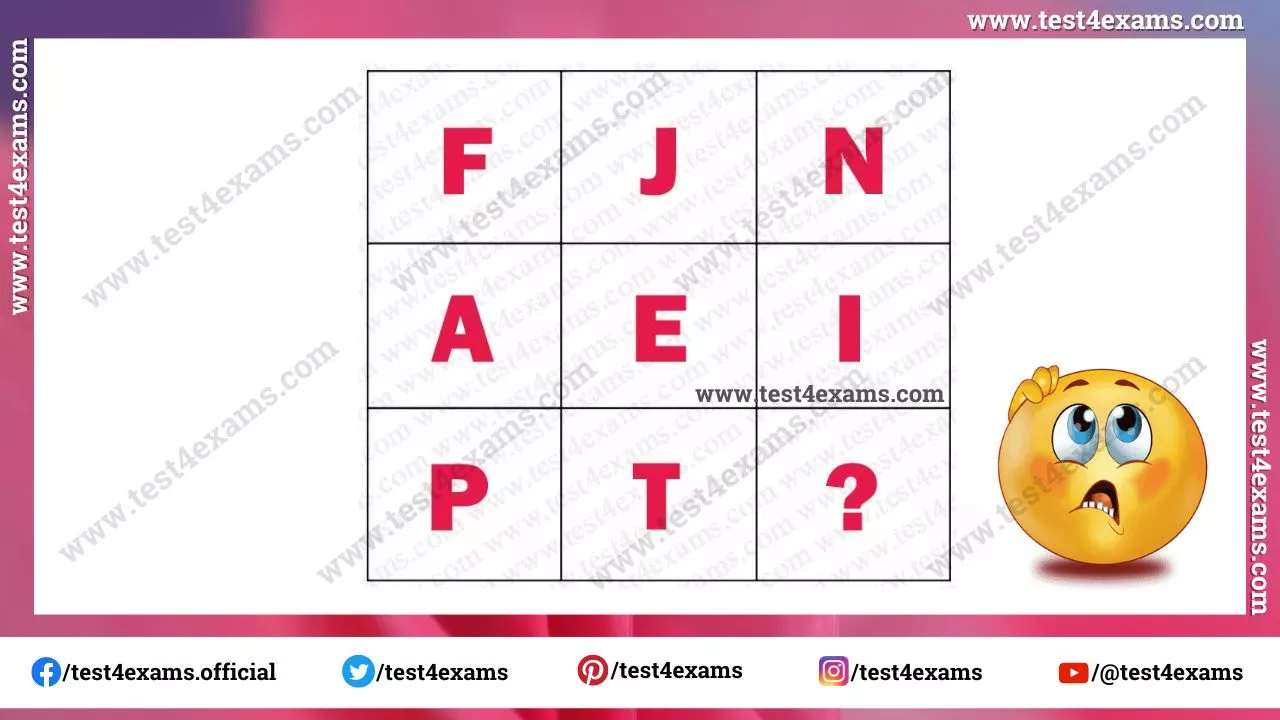 Find out the missing character Puzzle – 1017