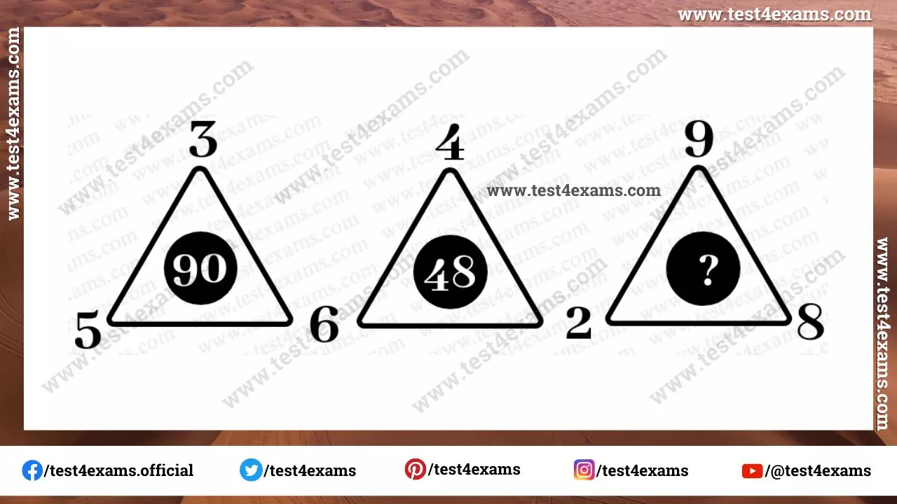Triangle Math Puzzle With Solution – 1018