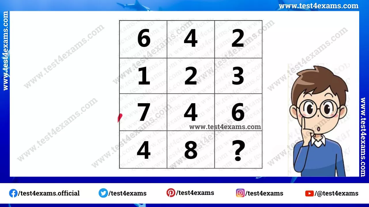 Solve the Missing Number Puzzle – 1020