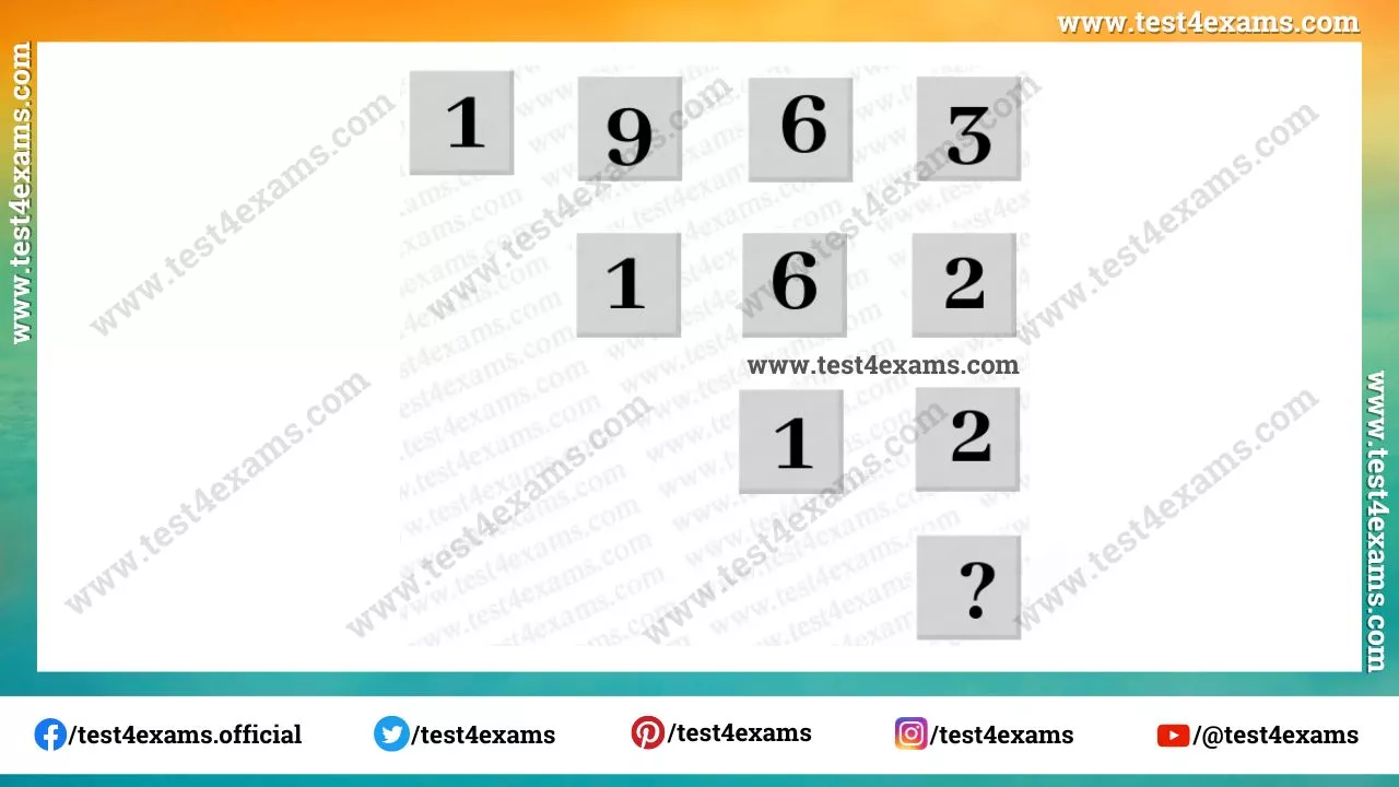 Which Number Replaces Question Mark? – 1021