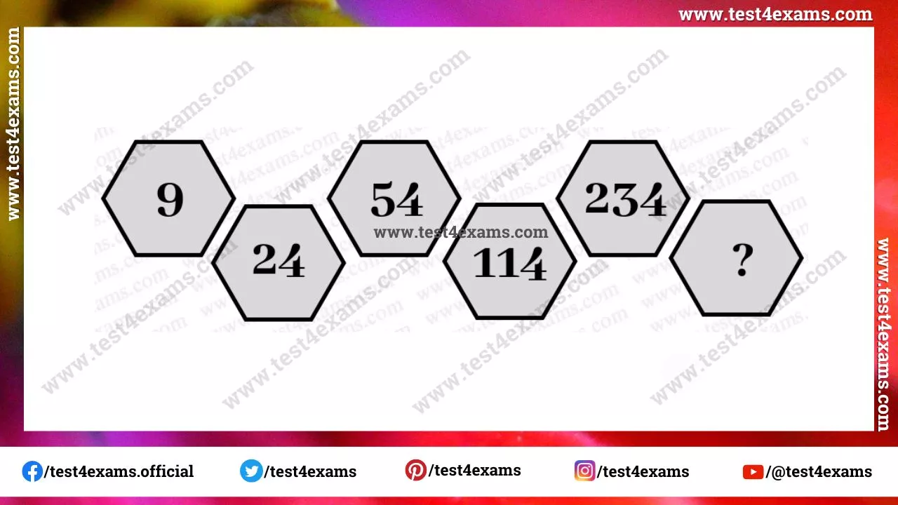 Solve the Brainteaser Math Puzzle Logic – 1023