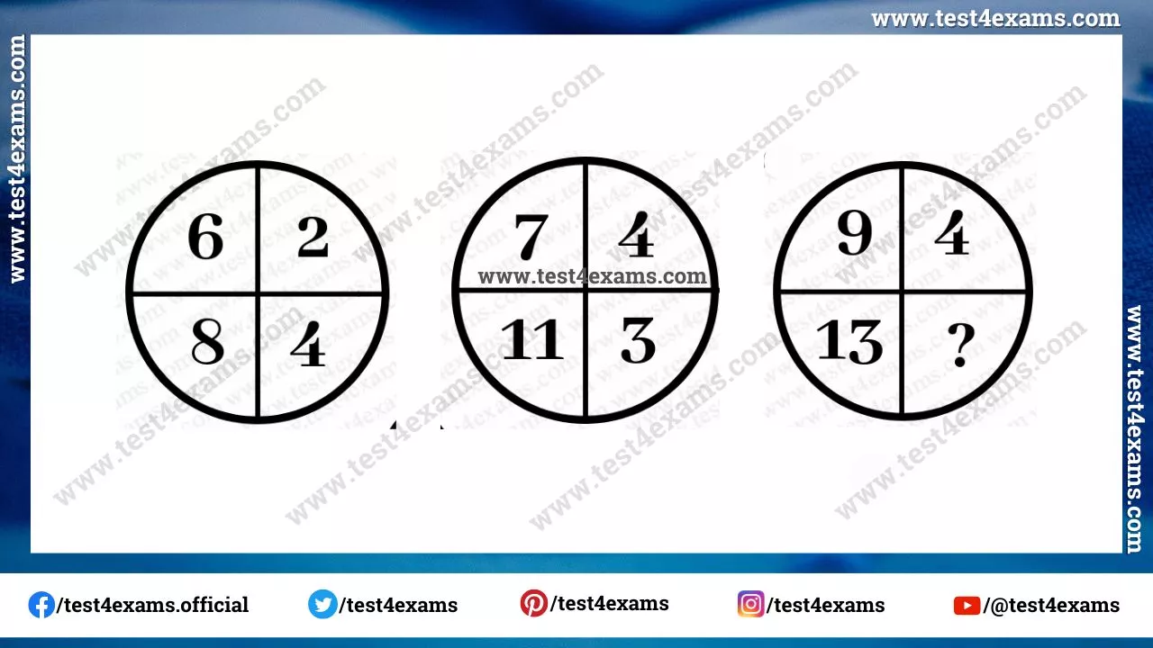 Solve The Missing Number Circle Puzzle – 1032