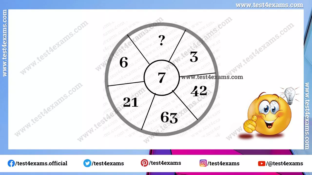 Solve Missing Number Challenging Circle Math Puzzle – 1034