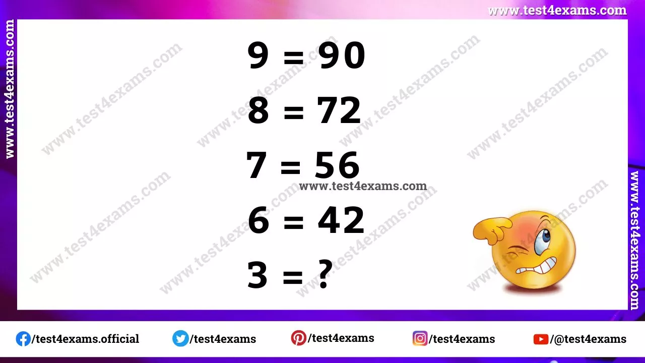 Only Genius Solve Tricky Math Puzzle – 1036