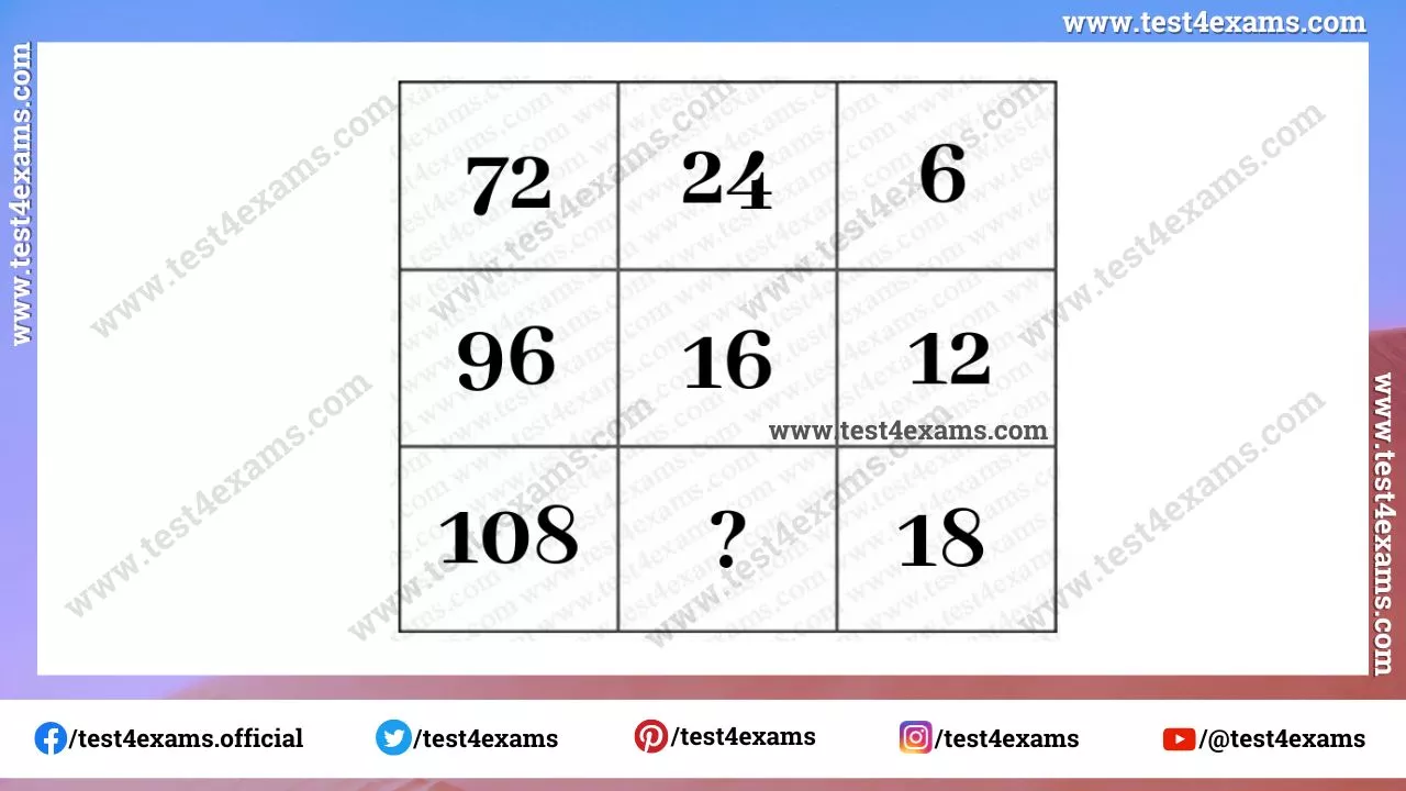 Missing Number Puzzles Logic with Answer – 1037