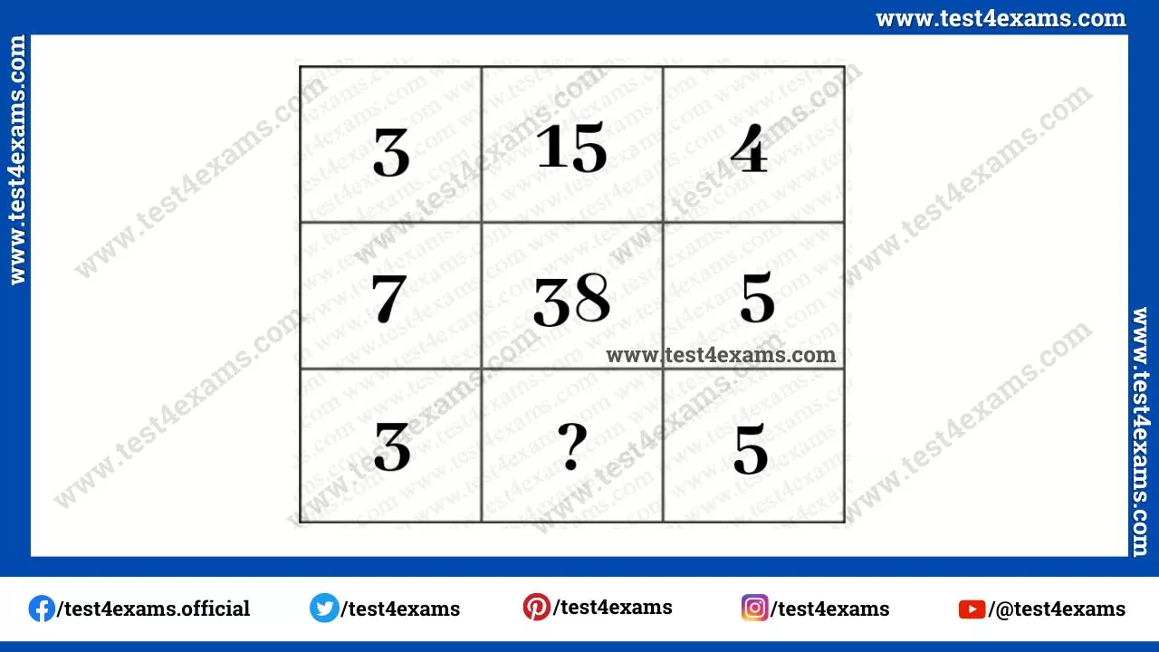 Missing Number Puzzle Logic with Answer – 1038
