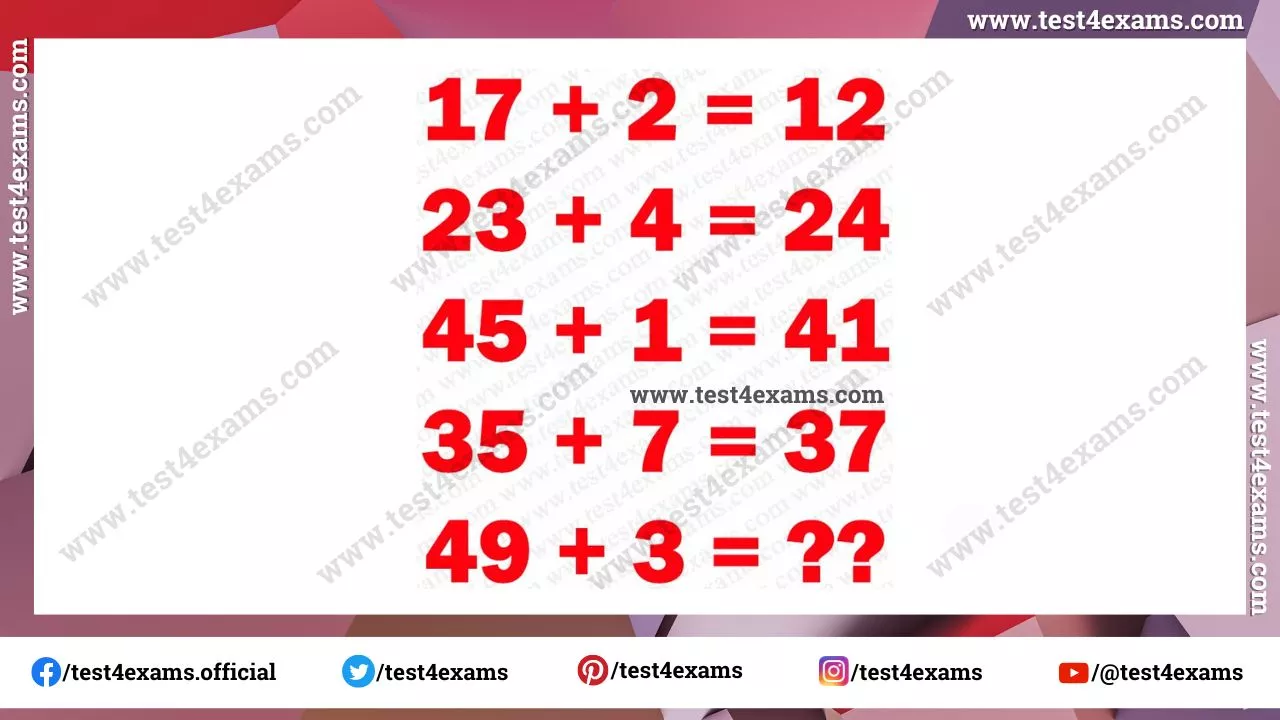 Solve The Brain Teaser Math with Answer – 1042