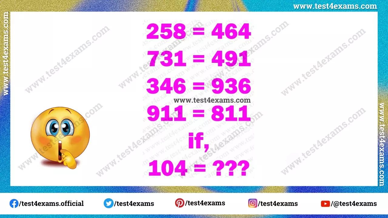 Best Brain Teaser Math Puzzle Question with Answer – 1044