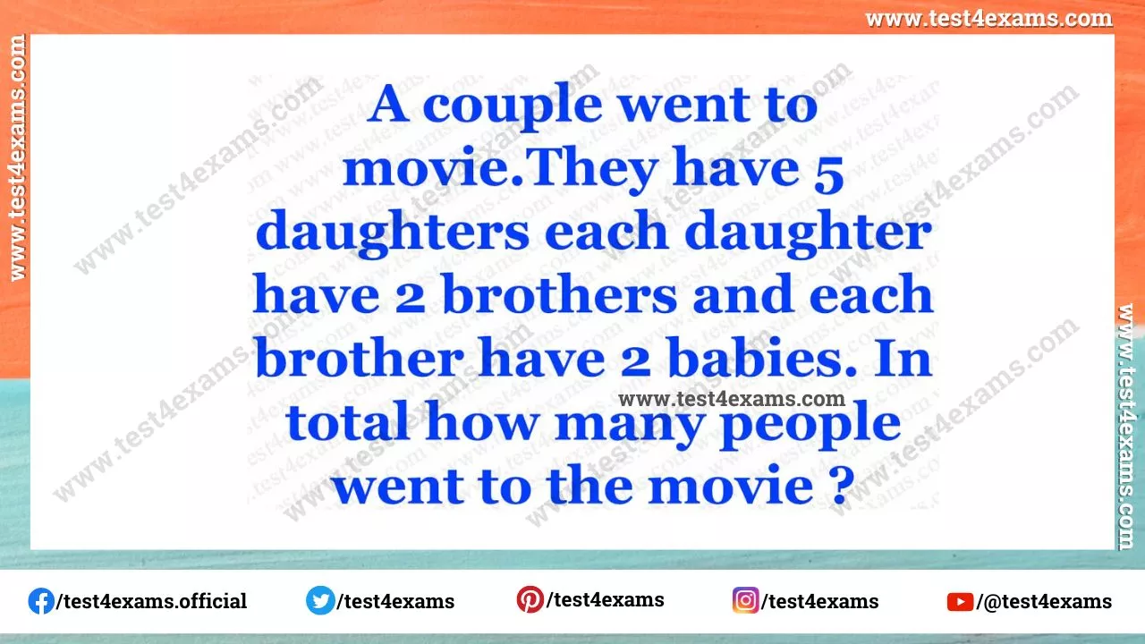 A couple went to movie. They have 5 daughters each daughter – 1045