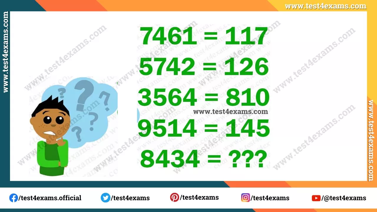 Math Puzzle Brain Teaser Question with Answer – 1048