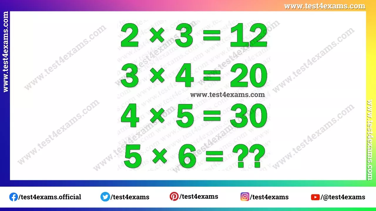 Solve The Challenging Brain Teaser Math Puzzle