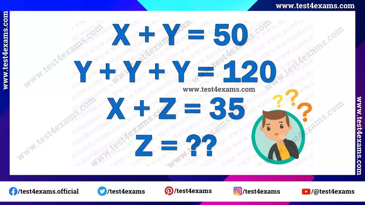 Which number replace the question mark? – 1053