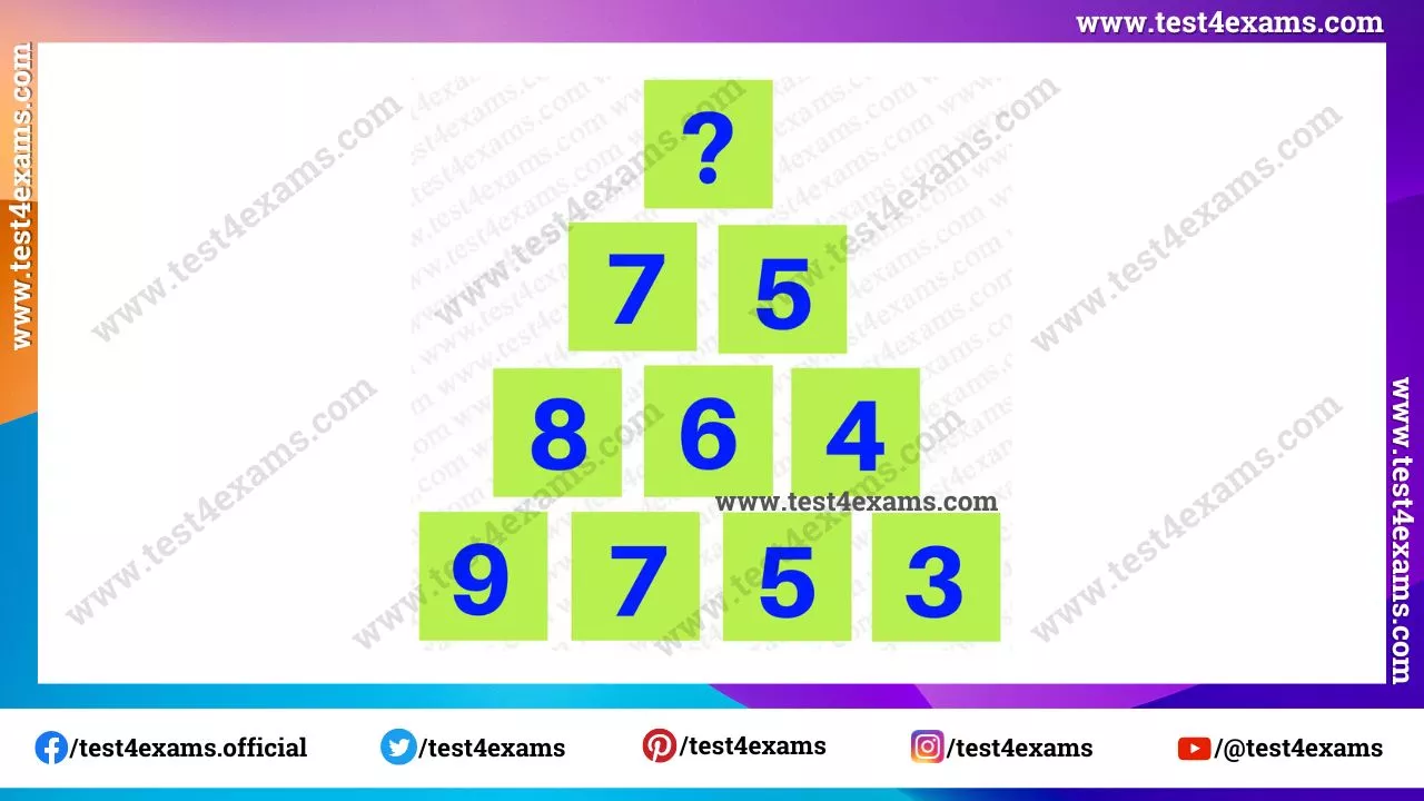 Missing number pyramid puzzle with answer – 1054