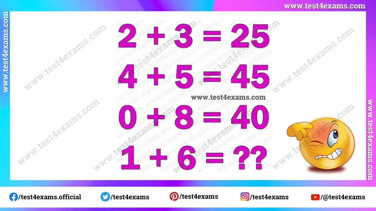 Which number replaces the question mark? – 1055