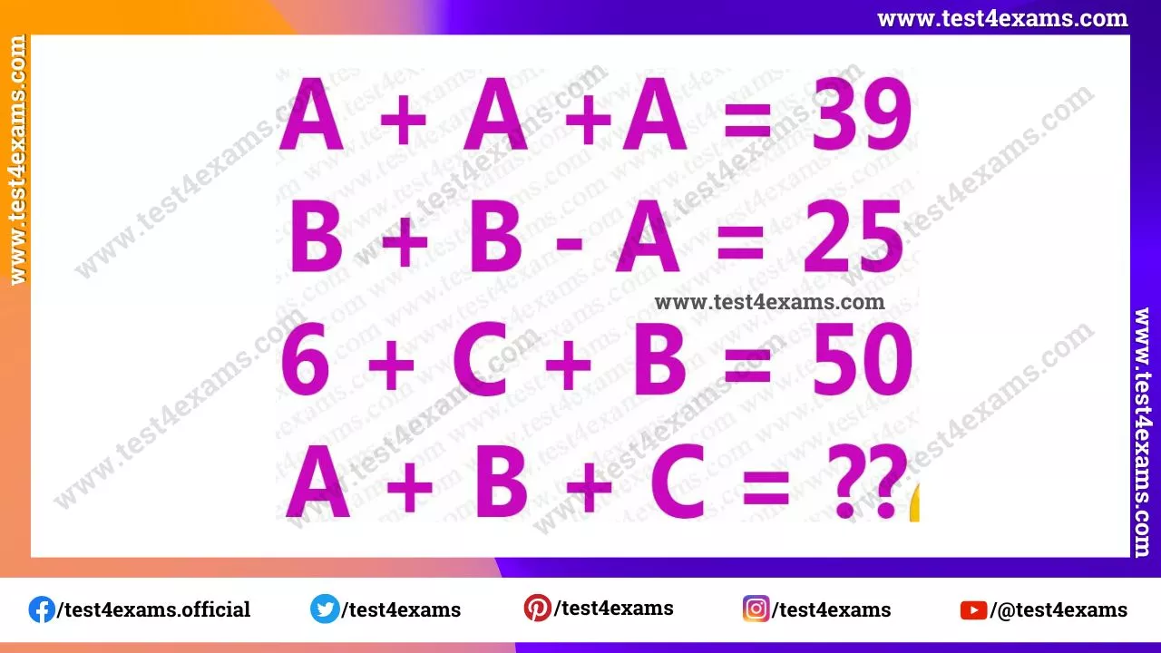 Can you solve this puzzle? – 1056