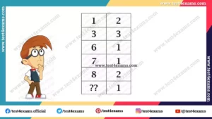 What number should replace the question mark ?