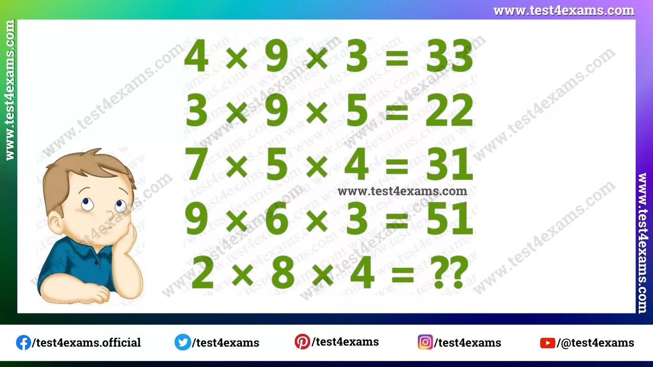 Can you solve this number puzzle? – 1058