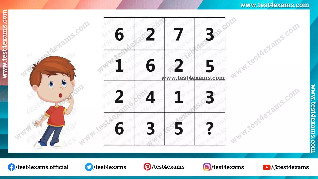 Easy brain teaser puzzle for teens – 1059
