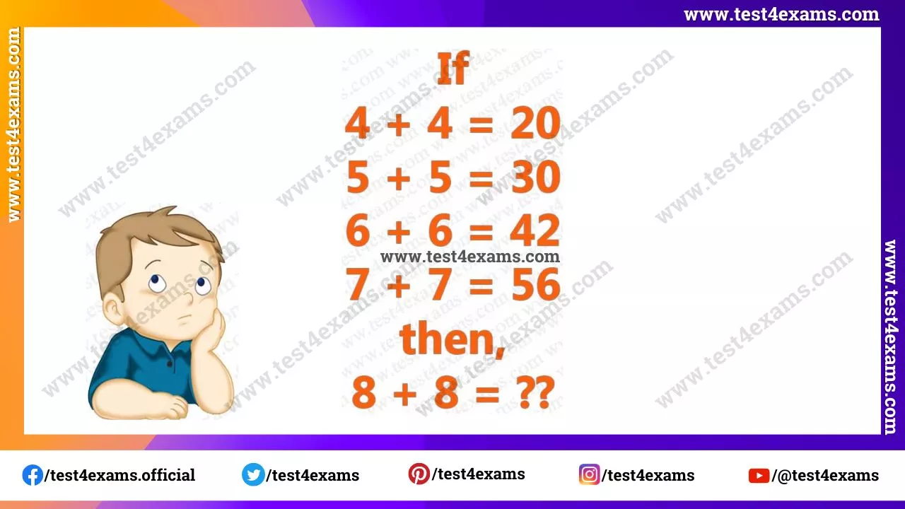 Can you solve this brain teaser number puzzle? – 1060