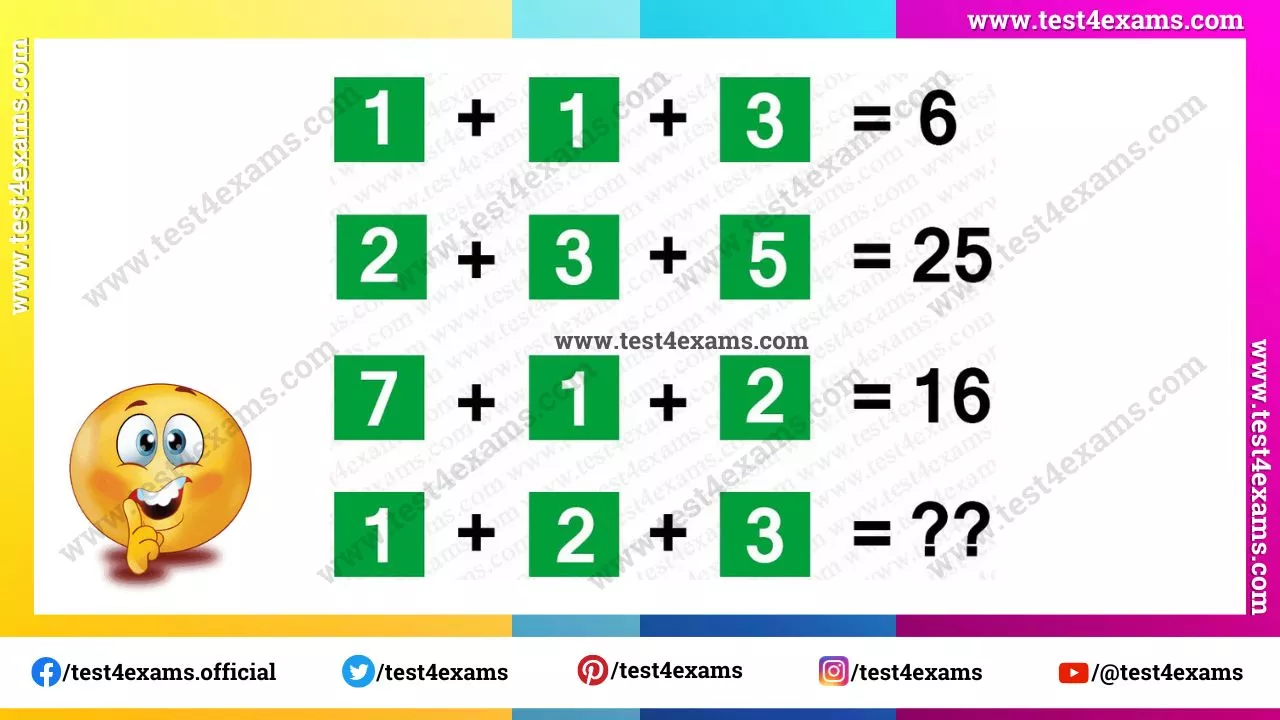 Logical math puzzle and riddle with answer – 1063