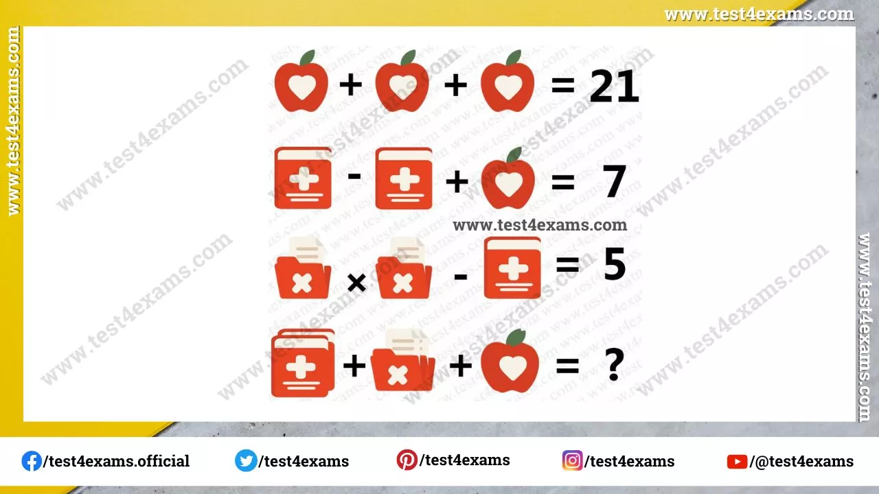 Picture math puzzle equation with answer – 1066