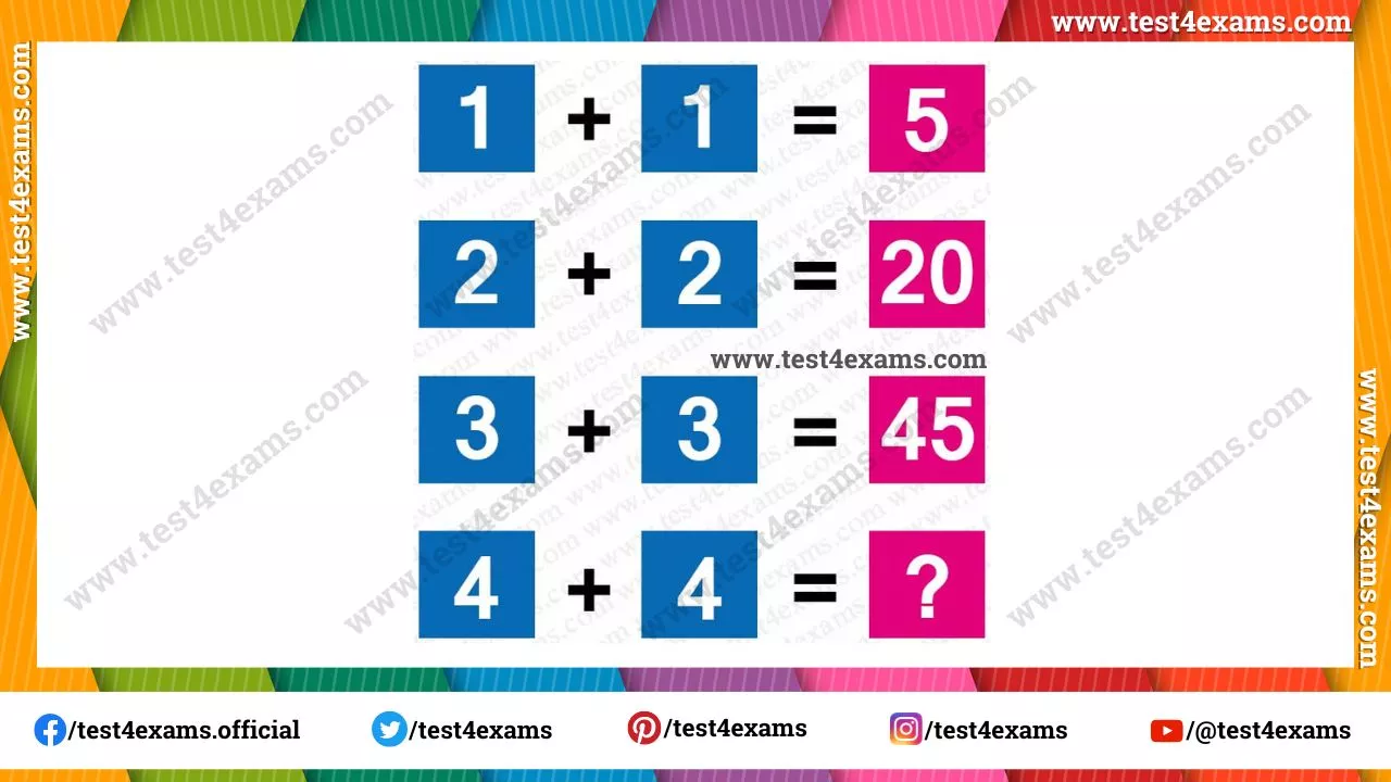 Can you solve the Math Puzzle Logic? – 1068