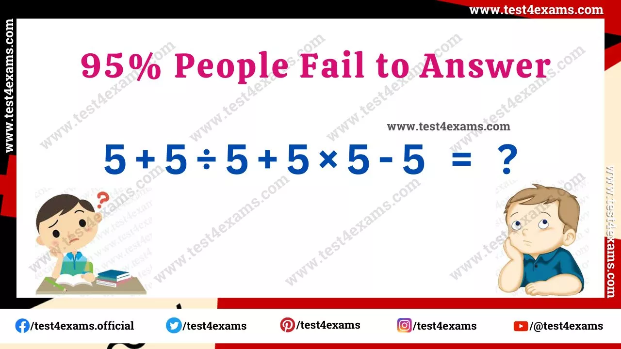 95% People of fail to answer – 1069