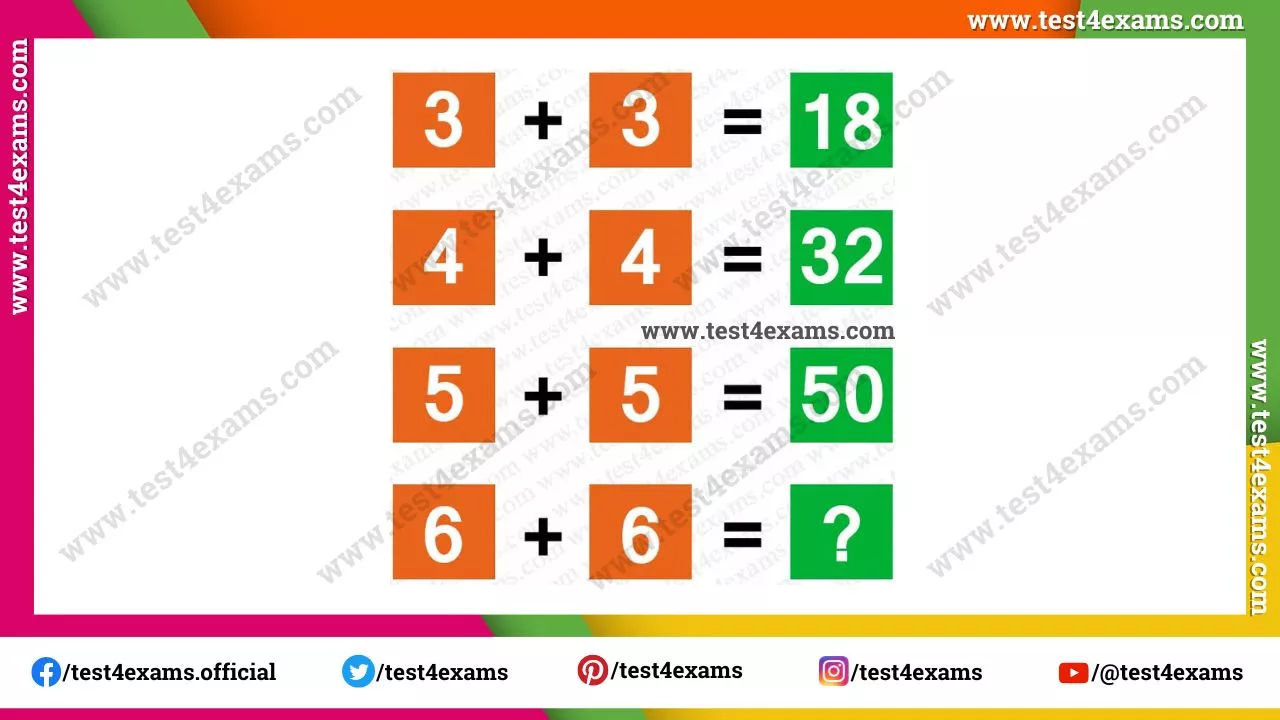Can you solve the math puzzle mind game? – 1070