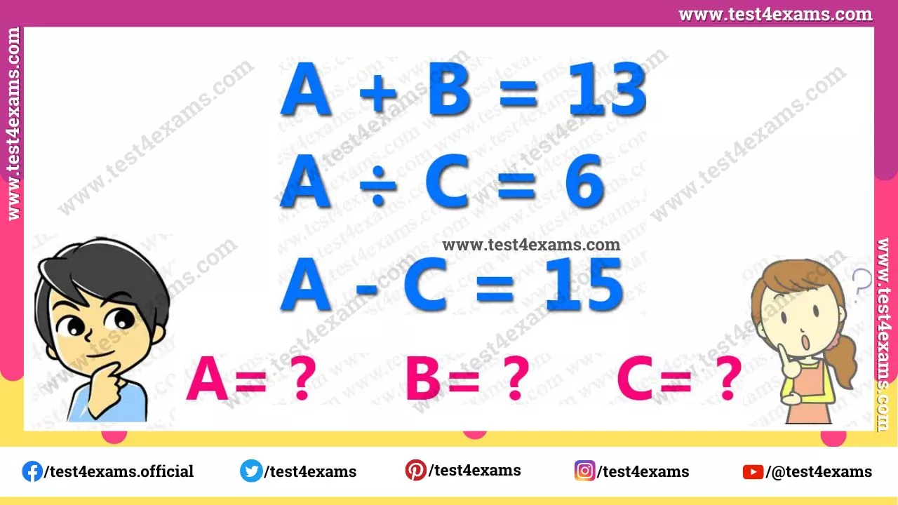Find out the value of each alphabet – 1072