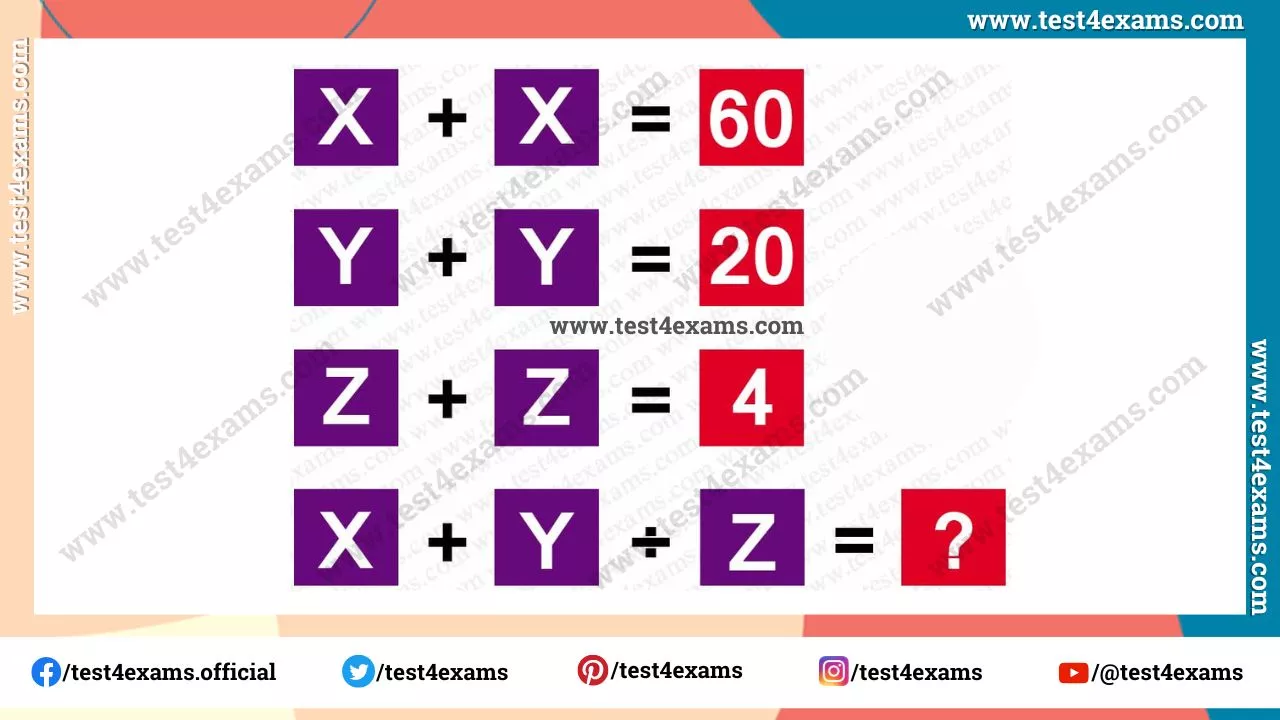 Logical math puzzle for genius – 1074