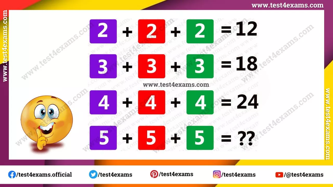 Brain teaser mind game puzzle with answer – 1076