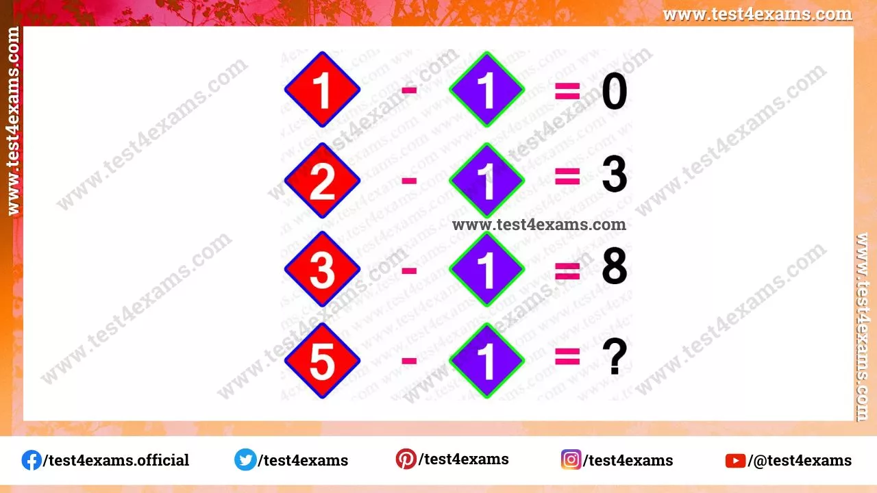 Logic math riddle and puzzle for teens – 1078