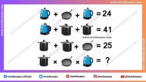 Kitchen appliances picture puzzle with answer