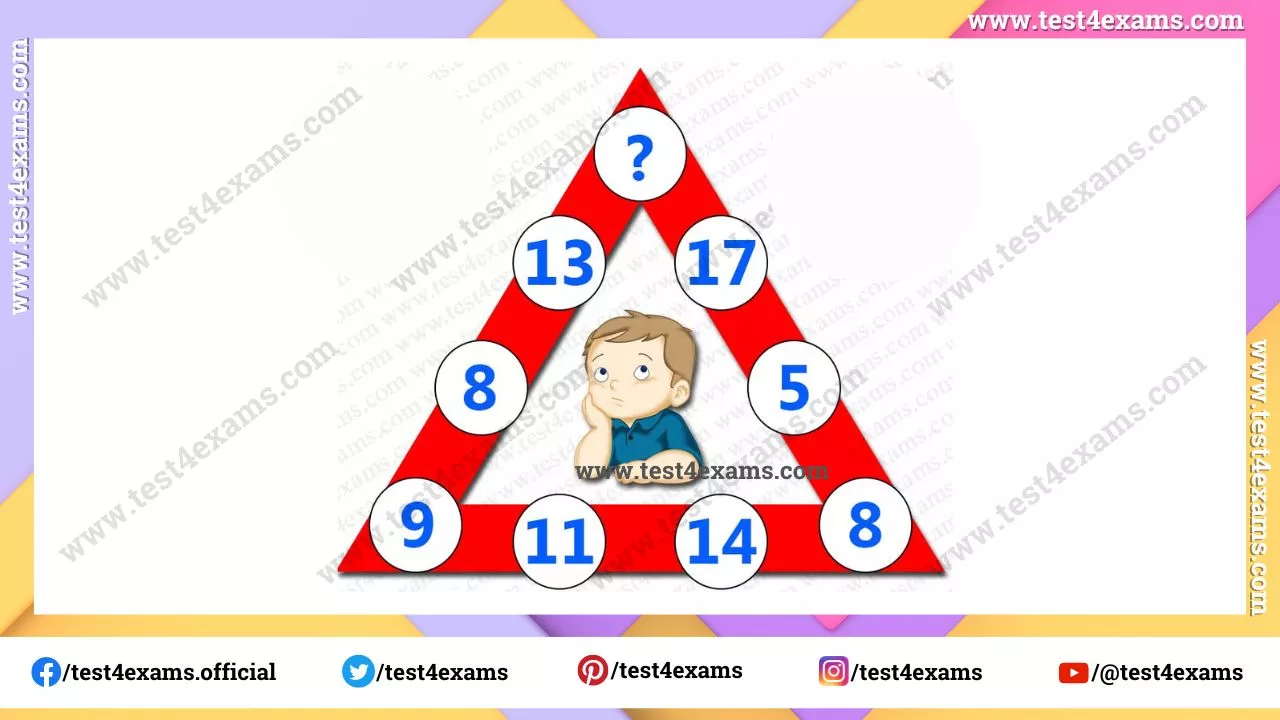 Triangle math brain teaser puzzle with answer – 1081
