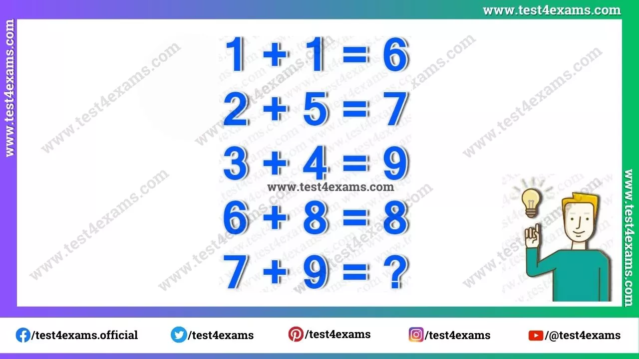 Brain twister math puzzle with answer – 1085
