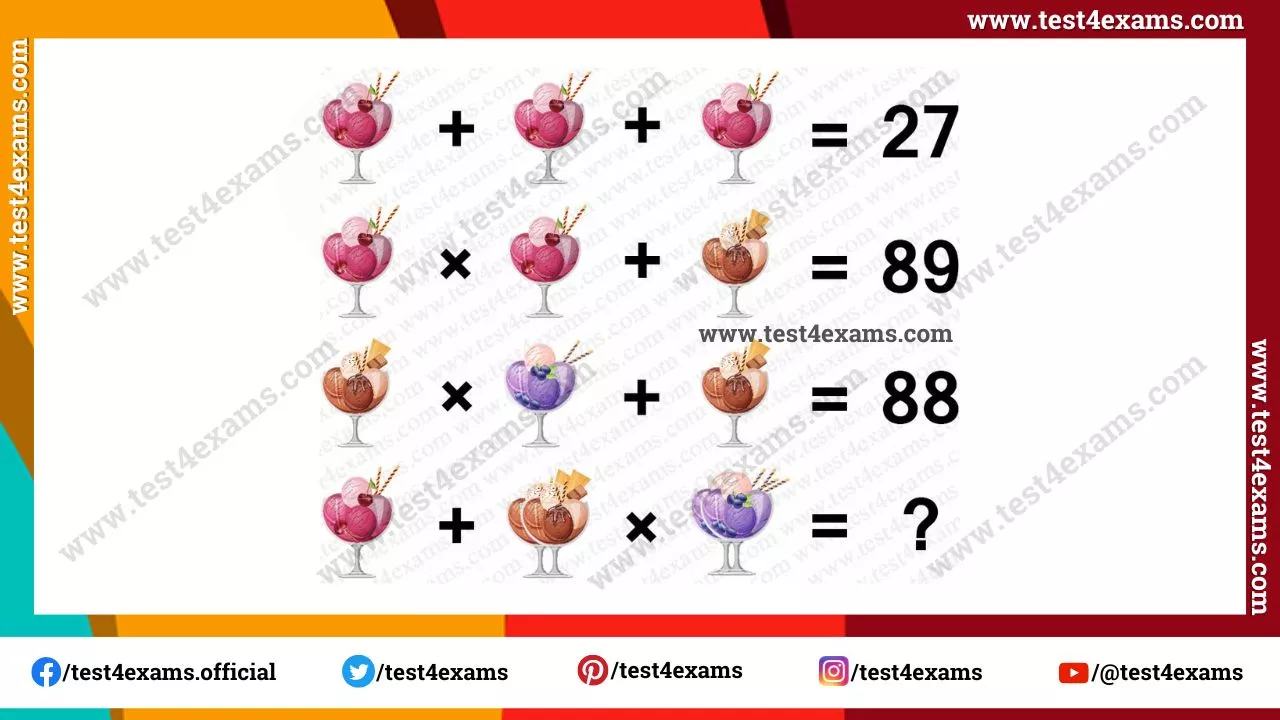 Ice cream picture puzzle for teens with the answer – 1086