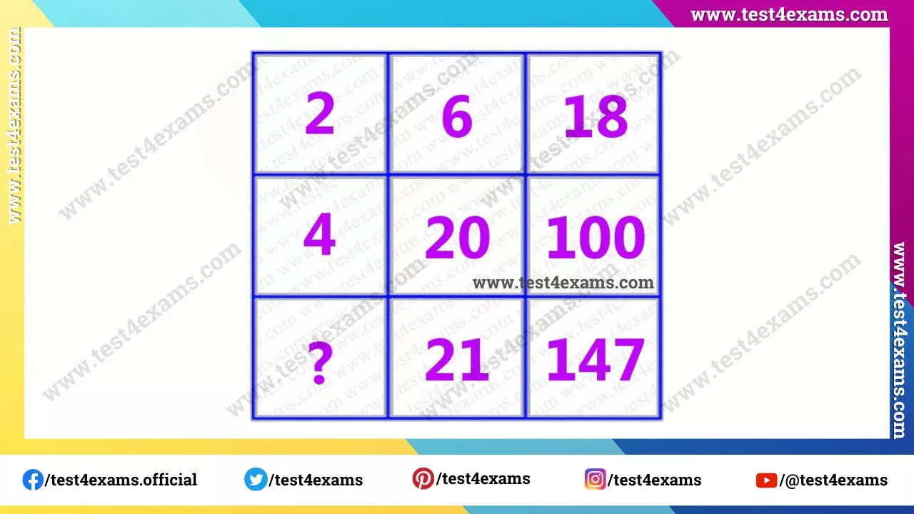 Math logic missing number puzzle – 1087