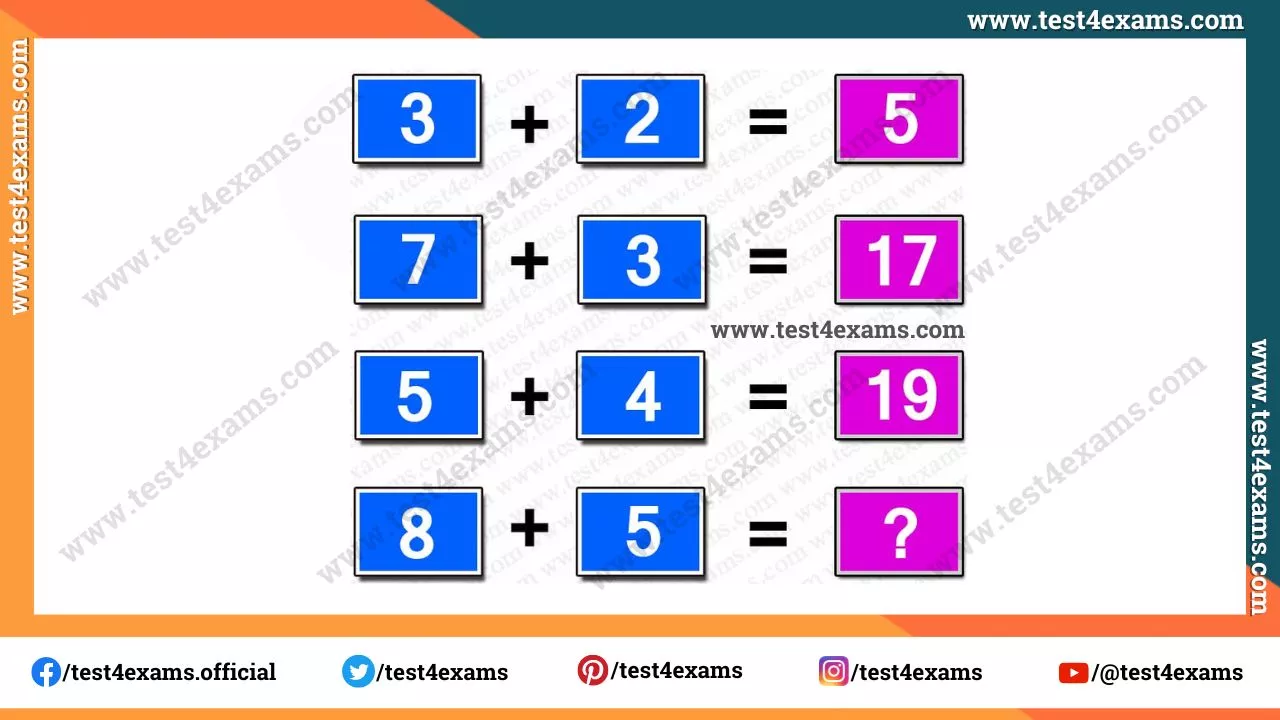 Genius math puzzle with the answer – 1088