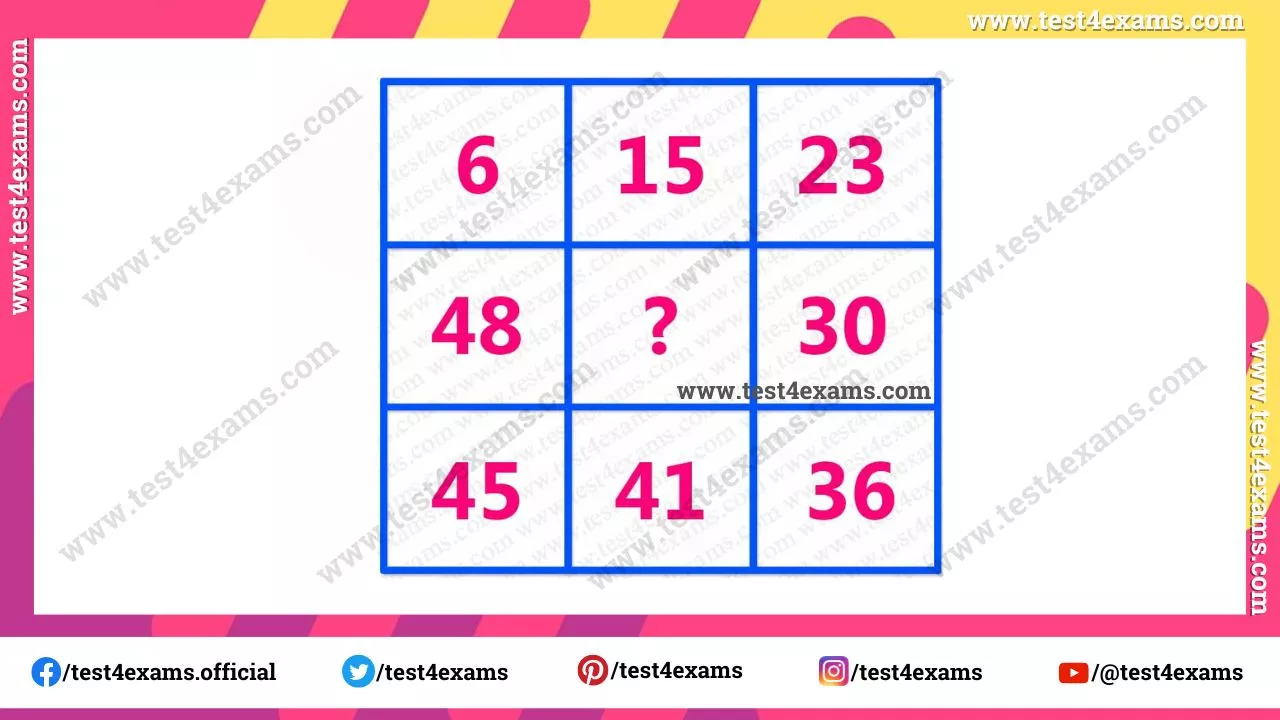 Brain challenging missing number puzzle – 1090